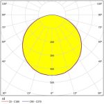 FIOBBO 21W 2500LM 3000K LED SÜLLYESZTETT LÁMPA