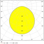 FUEVA 5 11W 1350 lm 3000K SÜLLYESZTETT LED LÁMPA FEHÉR