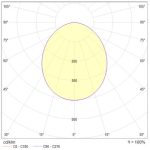 ECBLED 52W 6800lm 3000K IP65 LED SÜLLYESZTETT LÁMPA