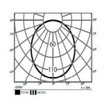 FILED 46W 6200lm 3000K IP40 SÜLLYESZTETT LED PANELES LÁMPATEST