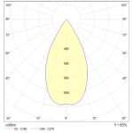 YDLED 14W 1675lm 3000K IP40/IP20 SÜLLYESZTETT KÖR ALAKÚ MÉLYSUGÁRZÓ