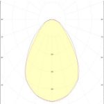 FILED-B 54W 6480LM 4000K IP20 DEKORATÍV SÜLLYESZTETT LED LÁMPATEST