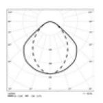 GYMLED 254W 33300lm 4000K IP20 LABDAVÉDETT LED LÁMPA