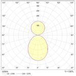 VELED-S 120W D7600/ID3800lm 4000K IP20 SENSOR SZUPERLAPOS LED ÁLLÓLÁMPA
